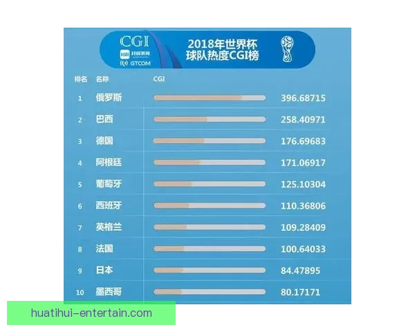 世界杯足球竞猜官网权威赛事数据分析与球迷预测互动平台全新体验